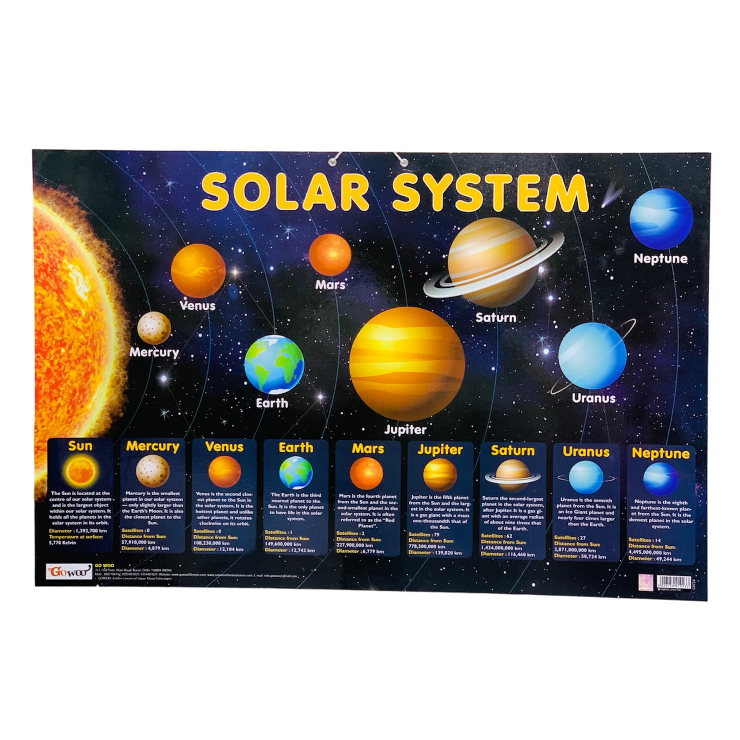 Solar System - My First Early Learning Wall Chart SIZE 50X70 CM